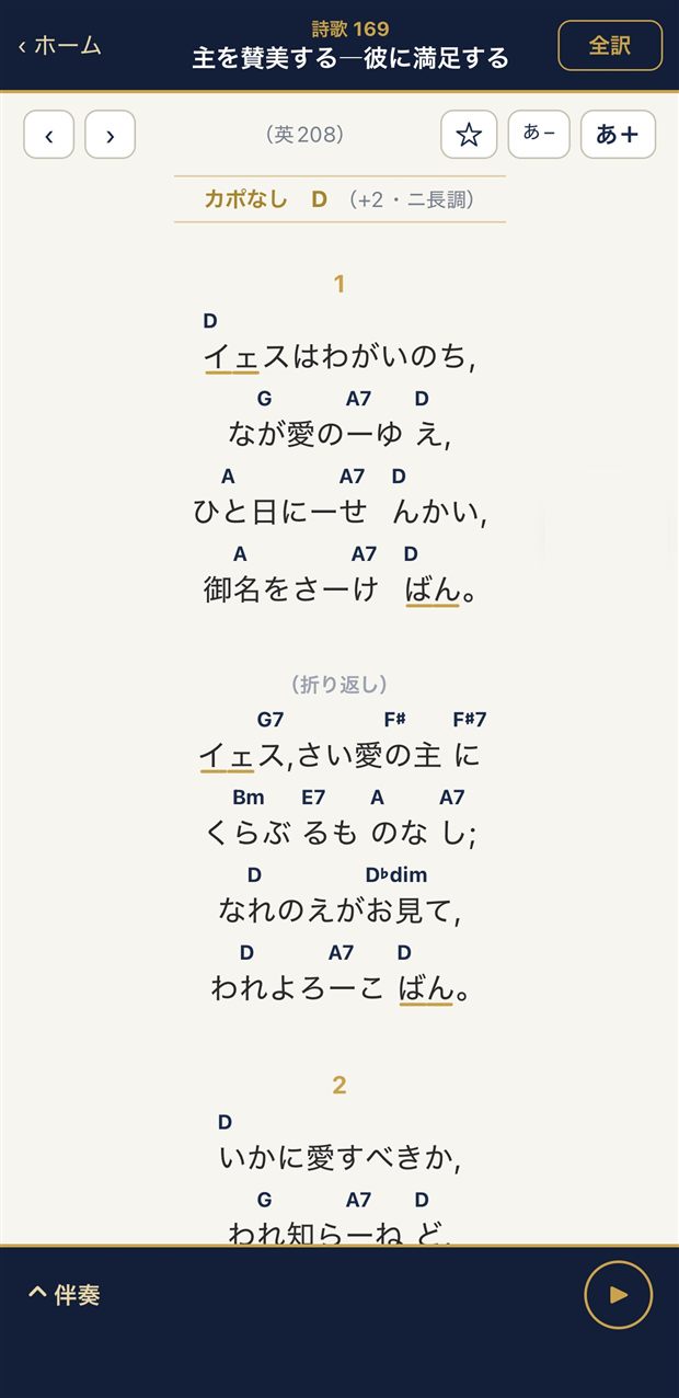 ギターコードとカポ表示